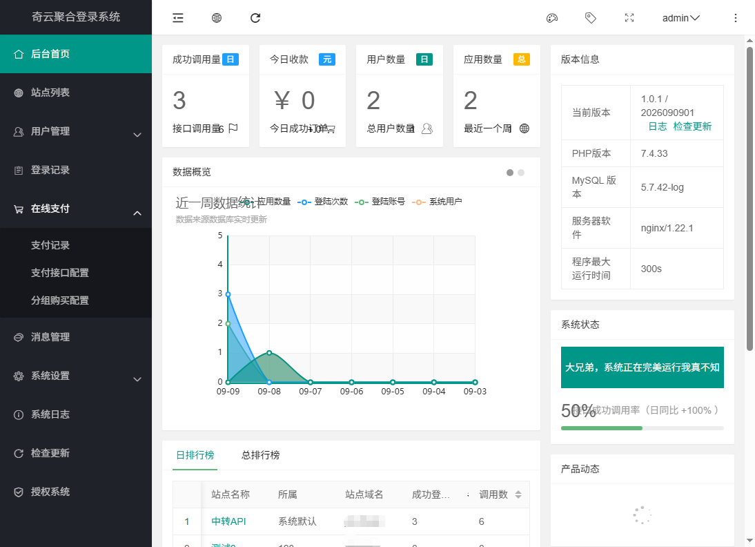 奇云聚合登录系统，快捷接入各大平台登录方式
